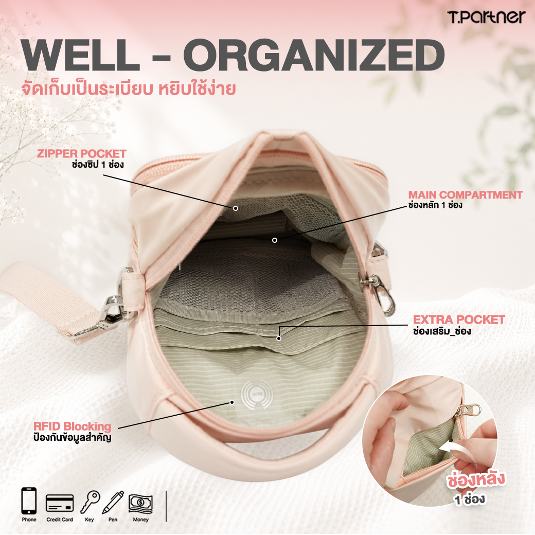 Tpartner HALO Crossbody Bag กระเป๋าสะพายข้าง กระเป๋าสะพายไหล่ 12 ช่อง RFID Blocking 2 ด้าน น้ำหนักเบา 0.2kg ความจุ 2L